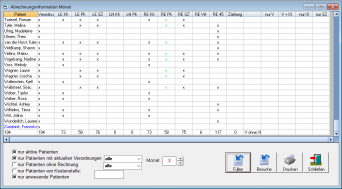 Statistik Abrechnungsübersicht